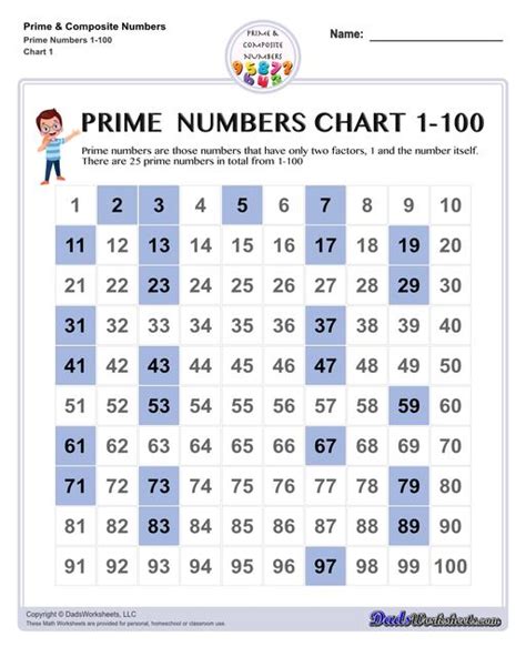 first 100 primes|Prime Numbers Up to 100 .